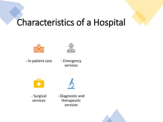 Characteristics of a Hospital
- In-patient care - Emergency
services
- Surgical
services
- Diagnostic and
therapeutic
services
 
