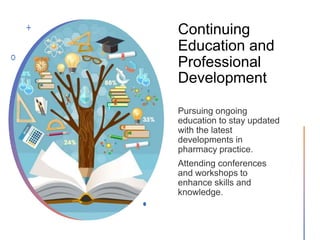 Continuing
Education and
Professional
Development
 