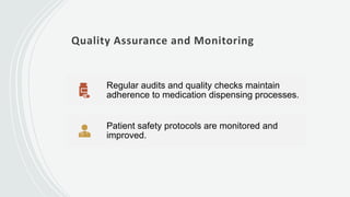 Quality Assurance and Monitoring
Regular audits and quality checks maintain
adherence to medication dispensing processes.
Patient safety protocols are monitored and
improved.
 