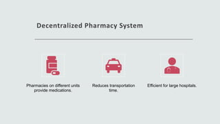 Decentralized Pharmacy System
Pharmacies on different units
provide medications.
Reduces transportation
time.
Efficient for large hospitals.
 