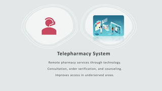 Telepharmacy System
Remote pharmacy services through technology.
Consultation, order verification, and counseling.
Improves access in underserved areas.
 