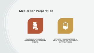 Medication Preparation
PHARMACISTS/TECHNICIANS
PREPARE MEDICATIONS AS PER
ORDERS.
DIFFERENT FORMS (UNIT-DOSE, IV
BAGS, SYRINGES) ARE USED BASED
ON PATIENT NEEDS.
 
