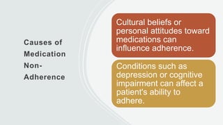 Causes of
Medication
Non-
Adherence
Cultural beliefs or
personal attitudes toward
medications can
influence adherence.
Conditions such as
depression or cognitive
impairment can affect a
patient's ability to
adhere.
 