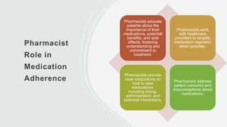 Pharmacist
Role in
Medication
Adherence
Pharmacists educate
patients about the
importance of their
medications, potential
benefits, and side
effects, fostering
understanding and
commitment to
treatment.
Pharmacists work
with healthcare
providers to simplify
medication regimens
when possible.
Pharmacists provide
clear instructions on
how to take
medications,
including timing,
administration, and
potential interactions.
Pharmacists address
patient concerns and
misconceptions about
medications.
 