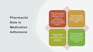 Pharmacist
Role in
Medication
Adherence
Pharmacists explore
options to reduce
medication costs,
such as
recommending
generic alternatives
or patient assistance
programs.
Pharmacists align
multiple medication
refills to a single date
to make adherence
easier.
Providing blister
packs or pill
organizers can aid in
organizing
medications.
Pharmacists follow
up with patients to
assess adherence,
address issues, and
provide ongoing
support.
 