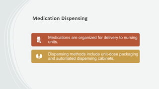 Medication Dispensing
Medications are organized for delivery to nursing
units.
Dispensing methods include unit-dose packaging
and automated dispensing cabinets.
 