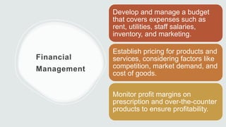 Financial
Management
Develop and manage a budget
that covers expenses such as
rent, utilities, staff salaries,
inventory, and marketing.
Establish pricing for products and
services, considering factors like
competition, market demand, and
cost of goods.
Monitor profit margins on
prescription and over-the-counter
products to ensure profitability.
 