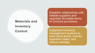 Materials and
Inventory
Control
Establish relationships with
reliable suppliers and
negotiate favorable terms
for product purchases.
Implement inventory
management systems to
track stock levels, monitor
expiration dates, and
reduce wastage.
 