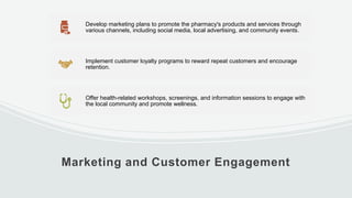 Marketing and Customer Engagement
Develop marketing plans to promote the pharmacy's products and services through
various channels, including social media, local advertising, and community events.
Implement customer loyalty programs to reward repeat customers and encourage
retention.
Offer health-related workshops, screenings, and information sessions to engage with
the local community and promote wellness.
 