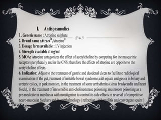Pharmacy Practice Presentation1.pptx