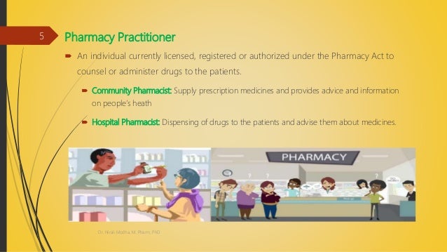 Pharmacy practice regulations, 2015