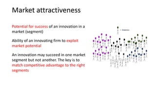 Market attractiveness
Potential for success of an innovation in a
market (segment)
Ability of an innovating firm to exploit
market potential
An innovation may succeed in one market
segment but not another. The key is to
match competitive advantage to the right
segments
 