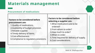 Procurement of medications
Factors to be considered before
procurement are-
1.Quality of medications.
2.Availability of budget provision.
3.Reliable supplier.
4.Timely delivery of items.
5.Cost-effectiveness.
6.Compliance to regulatory provisions.
Factors to be considered before
selecting a supplier are-
1.What medications are to be
ordered?
2.From whom to order?
3.How much to order?
4.When to order.
5.Time required for delivery of supply.
6.Cost considerations.
Materials management
Amit A. Shahapurkar.
 