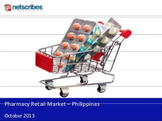 Insert Cover Image using Slide Master View
Do not distort

Pharmacy Retail Market – Philippines 
Pharmacy Retail Market Philippines
October 2013

 