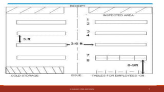 DR. SUBHASH R. YENDE, GNCP NAGPUR 7
 