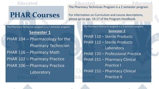 PHAR Courses
The Pharmacy Technician program is a 2 semester program.
Semester 1
PHAR 104 – Pharmacology for the
Pharmacy Technician
PHAR 116 – Pharmacy Math
PHAR 102 – Pharmacy Practice
PHAR 106 – Pharmacy Practice
Laboratory
The Pharmacy Technician program is a 2 semester program.
Semester 2
PHAR 110 – Sterile Products
PHAR 112 – Sterile Products
Laboratory
PHAR 120 – Professional Practice
PHAR 151 – Pharmacy Clinical
Practice I
PHAR 152 – Pharmacy Clinical
Practice II
The Pharmacy Technician Program is a 2 semester program.
For information on Curriculum and course descriptions,
please go to pgs. 14-17 of the Program Handbook.
 