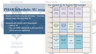 PHAR Schedule: SU 2014
• Your schedule for the Summer 2014 semester:
• Classes are held every day Monday – Thursday
• Classes begin Monday May 19
• Students will attend Lab 2 days/week:
• MW or TR
• You can ONLY attend lab in the section in
which you are registered
Mon Tues Wed Thur Fri
9:00
PHAR 104 PHAR 104 PHAR 104 PHAR 104
CRN: 30254
10:00 LaVance LaVance LaVance LaVance
9 - 11 am 9 - 11 am 9 - 11 am 9 - 11 am
11:00
12:00
PHAR 116 PHAR 102 PHAR 116 PHAR 102
CRN: 30259 CRN: 30253
LaRoche' LaRoche' LaRoche' LaRoche'
1:00
11:30-1:30 pm 11:30-1:30 pm 11:30-1:30 pm 11:30-1:30 pm
2:00
PHAR 106-101* PHAR 106-102* PHAR 106-101 PHAR 106-102
3:00
CRN: 30255 CRN: 30591
Owens Rodriguez Owens Rodriguez
4:00 2:30 - 5:30 2:30 - 5:30 2:30 - 5:30 2:30 - 5:30
6/9 - 7/30
5:00
 
