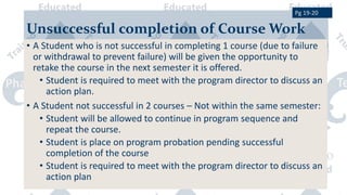Unsuccessful completion of Course Work
• A Student who is not successful in completing 1 course (due to failure
or withdrawal to prevent failure) will be given the opportunity to
retake the course in the next semester it is offered.
• Student is required to meet with the program director to discuss an
action plan.
• A Student not successful in 2 courses – Not within the same semester:
• Student will be allowed to continue in program sequence and
repeat the course.
• Student is place on program probation pending successful
completion of the course
• Student is required to meet with the program director to discuss an
action plan
Pg 19-20
 