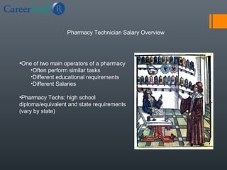 •One of two main operators of a pharmacy
•Often perform similar tasks
•Different educational requirements
•Different Salaries
•Pharmacy Techs: high school
diploma/equivalent and state requirements
(vary by state)
Pharmacy Technician Salary Overview
 