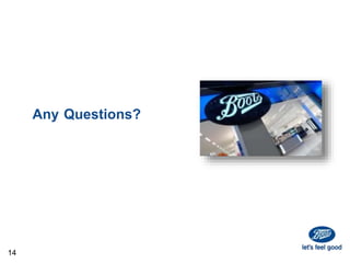 Any Questions?
14
 