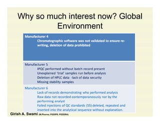 Why so much interest now? Global
E iEnvironment
Girish A. Swami (M.Pharma, PGDIPR, PGDDRA)
 