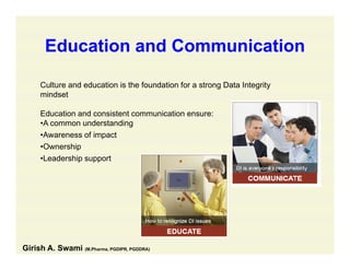 Education and CommunicationEducation and Communication
Culture and education is the foundation for a strong Data IntegrityCulture and education is the foundation for a strong Data Integrity
mindset
Education and consistent communication ensure:
•A common understanding
•Awareness of impact
•Ownership
•Leadership support
Girish A. Swami (M.Pharma, PGDIPR, PGDDRA)
 