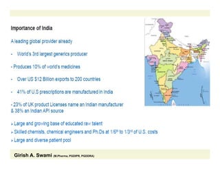 Girish A. Swami (M.Pharma, PGDIPR, PGDDRA)
 