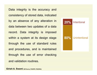 Data integrity is the accuracy and
consistency of stored data, indicated
by an absence of any alteration in
data between two updates of a data
record Data integrity is imposedrecord. Data integrity is imposed
within a system at its design stage
through the use of standard rules
and procedures, and is maintained
through the use of error checking
and validation routinesand validation routines.
Girish A. Swami (M.Pharma, PGDIPR, PGDDRA)
 