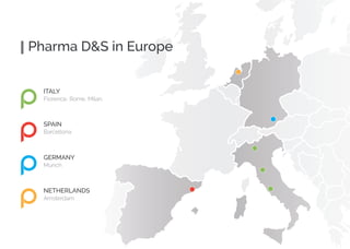 Pharma D&S