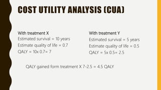 COST UTILITY ANALYSIS (CUA)
With treatment X
Estimated survival = 10 years
Estimate quality of life = 0.7
QALY = 10x 0.7= 7
With treatment Y
Estimated survival = 5 years
Estimate quality of life = 0.5
QALY = 5x 0.5= 2.5
QALY gained form treatment X 7-2.5 = 4.5 QALY
 