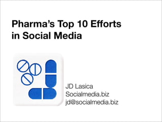Pharma’s Top 10 Efforts
in Social Media




           JD Lasica
           Socialmedia.biz
           jd@socialmedia.biz
 