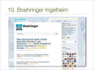 10. Boehringer Ingelheim
 