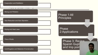 Add a Slide Title - 3
Evaporation and Distillation
Mixing and Filtration
Size Reduction and Size Sepration
Drying and Heat Laws
Flow of fluids
Centrifugation and Material of Construction
Phase 1:All
Principles
Phase
2:Applications
Phase 3: Revise
Sparsh Gupta
and Imp points