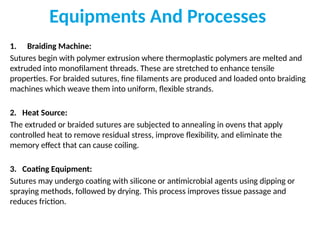 Pharma Braid Pharma_Equipment_and_Processes_with_Diagram_1.pptx