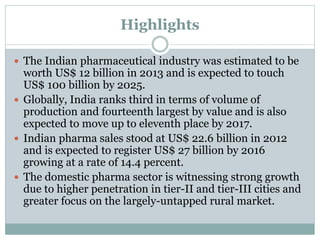 Highlights
 The Indian pharmaceutical industry was estimated to be
worth US$ 12 billion in 2013 and is expected to touch
US$ 100 billion by 2025.
 Globally, India ranks third in terms of volume of
production and fourteenth largest by value and is also
expected to move up to eleventh place by 2017.
 Indian pharma sales stood at US$ 22.6 billion in 2012
and is expected to register US$ 27 billion by 2016
growing at a rate of 14.4 percent.
 The domestic pharma sector is witnessing strong growth
due to higher penetration in tier-II and tier-III cities and
greater focus on the largely-untapped rural market.
 