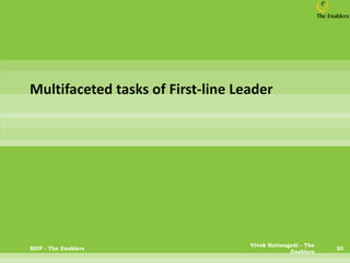 First Line Leader Image PHARMA FIRST-LINE LEADERS - KRAs | PDF
