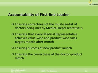 First Line Leader Image PHARMA FIRST-LINE LEADERS - KRAs | PDF