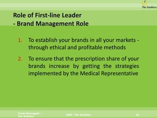 Vivek Hattangadi - The Enablers 
MDP - The Enablers 
22 
Role of First-line Leader - Brand Management Role 
1.To establish...