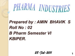 Prepared by : AMIN BHAVIK S
Roll No : 02
B Pharm Semester VI
KBIPER.


           28-Feb-2011        1
 