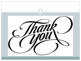 Indian Pharma Industry