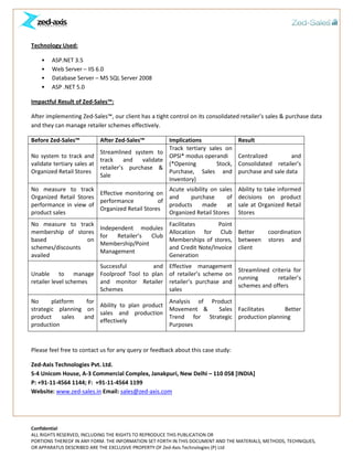 Technology Used:

    •   ASP.NET 3.5
    •   Web Server – IIS 6.0
    •   Database Server – MS SQL Server 2008
    •   ASP .NET 5.0

Impactful Result of Zed-Sales™:

After implementing Zed-Sales™, our client has a tight control on its consolidated retailer’s sales & purchase data
and they can manage retailer schemes effectively.

Before Zed-Sales™          After Zed-Sales™         Implications                  Result
                                                    Track tertiary sales on
                           Streamlined system to
No system to track and                              OPSI* modus operandi          Centralized         and
                           track     and   validate
validate tertiary sales at                          (*Opening         Stock,      Consolidated retailer’s
                           retailer’s purchase &
Organized Retail Stores                             Purchase, Sales and           purchase and sale data
                           Sale
                                                    Inventory)
No measure to track                                   Acute visibility on sales   Ability to take informed
                        Effective monitoring on
Organized Retail Stores                               and     purchase       of   decisions on product
                        performance           of
performance in view of                                products      made     at   sale at Organized Retail
                        Organized Retail Stores
product sales                                         Organized Retail Stores     Stores
No measure to track                              Facilitates       Point
                           Independent modules
membership of stores                             Allocation for Club Better                  coordination
                           for   Retailer’s Club
based             on                             Memberships of stores, between              stores and
                           Membership/Point
schemes/discounts                                and Credit Note/Invoice client
                           Management
availed                                          Generation
                       Successful      and            Effective management
                                                                              Streamlined criteria for
Unable to manage Foolproof Tool to plan               of retailer’s scheme on
                                                                              running        retailer’s
retailer level schemes and monitor Retailer           retailer’s purchase and
                                                                              schemes and offers
                       Schemes                        sales
No      platform   for                                Analysis of Product
                       Ability to plan product
strategic planning on                                 Movement &     Sales Facilitates     Better
                       sales and production
product     sales and                                 Trend for Strategic production planning
                       effectively
production                                            Purposes


Please feel free to contact us for any query or feedback about this case study:

Zed-Axis Technologies Pvt. Ltd.
S-4 Unicom House, A-3 Commercial Complex, Janakpuri, New Delhi – 110 058 [INDIA]
P: +91-11-4564 1144; F: +91-11-4564 1199
Website: www.zed-sales.in Email: sales@zed-axis.com




Confidential
ALL RIGHTS RESERVED, INCLUDING THE RIGHTS TO REPRODUCE THIS PUBLICATION OR
PORTIONS THEREOF IN ANY FORM. THE INFORMATION SET FORTH IN THIS DOCUMENT AND THE MATERIALS, METHODS, TECHNIQUES,
OR APPARATUS DESCRIBED ARE THE EXCLUSIVE PROPERTY OF Zed-Axis Technologies (P) Ltd
 