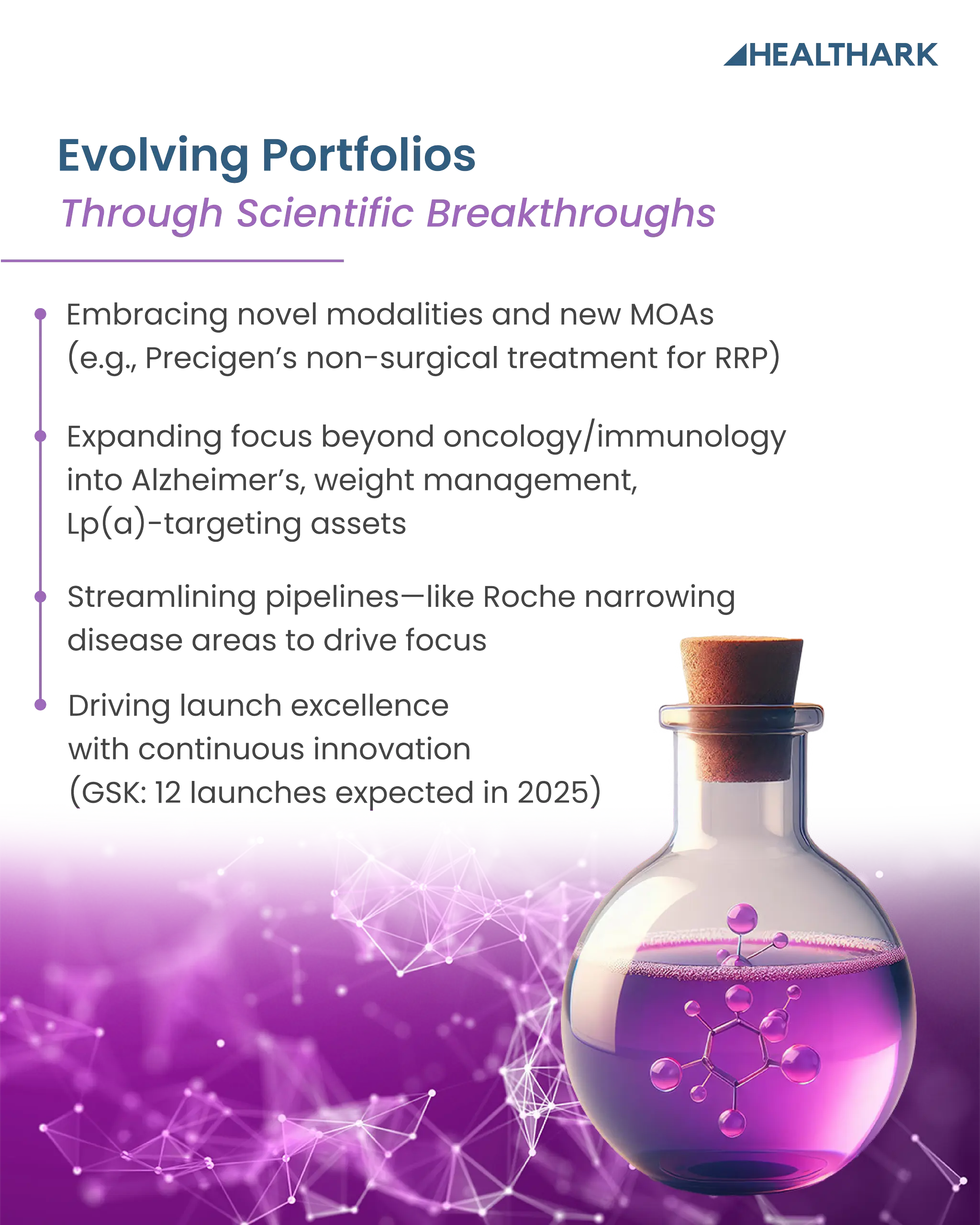 Pharma Industry Outlook 2025 : Trends & Strategies | PDF