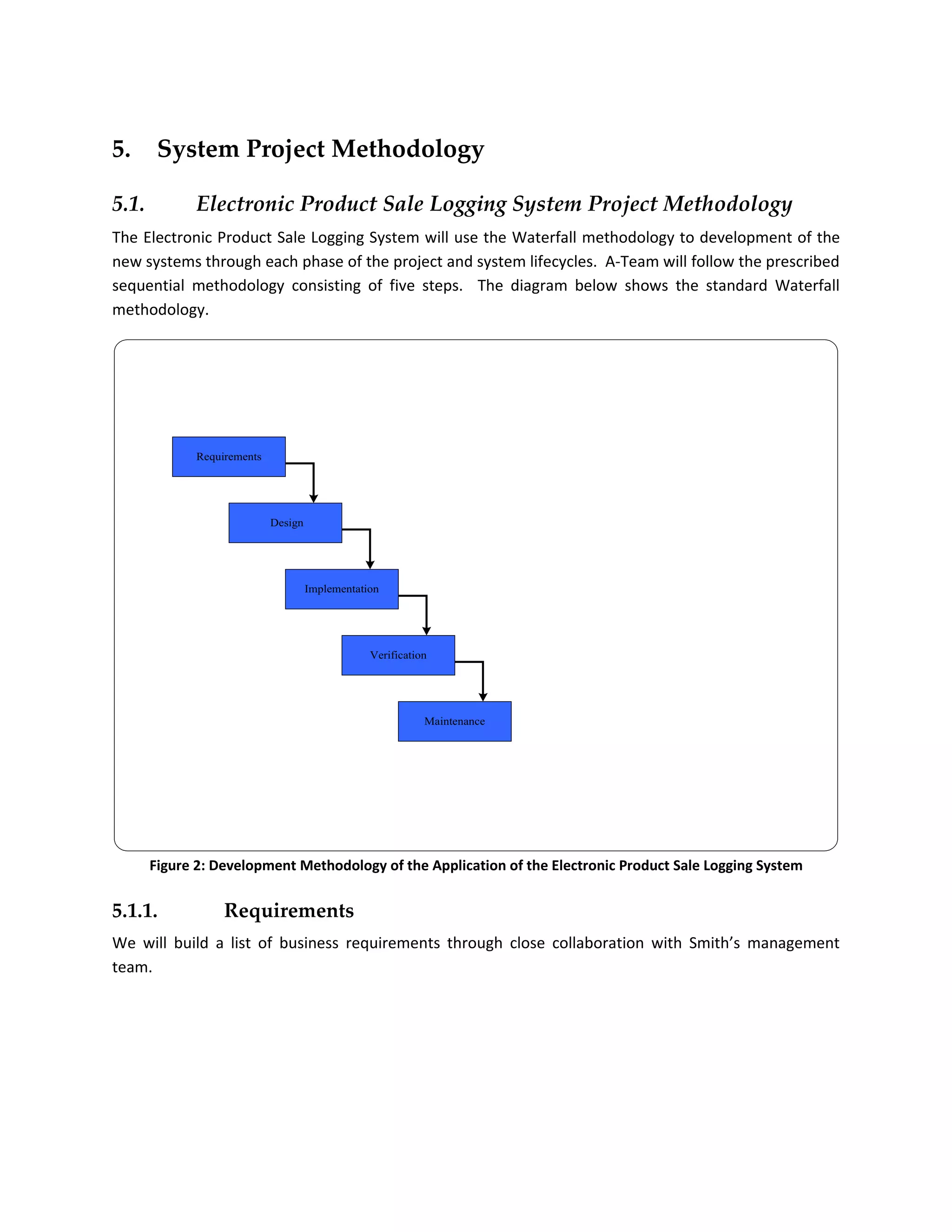5.      System Project Methodology

5.1.         Electronic Product Sale Logging System Project Methodology
The Electronic Product Sale Logging System will use the Waterfall methodology to development of the
new systems through each phase of the project and system lifecycles. A-Team will follow the prescribed
sequential methodology consisting of five steps. The diagram below shows the standard Waterfall
methodology.




              Requirements




                             Design




                                      Implementation




                                                  Verification




                                                             Maintenance




       Figure 2: Development Methodology of the Application of the Electronic Product Sale Logging System


5.1.1.             Requirements
We will build a list of business requirements through close collaboration with Smith’s management
team.
 
