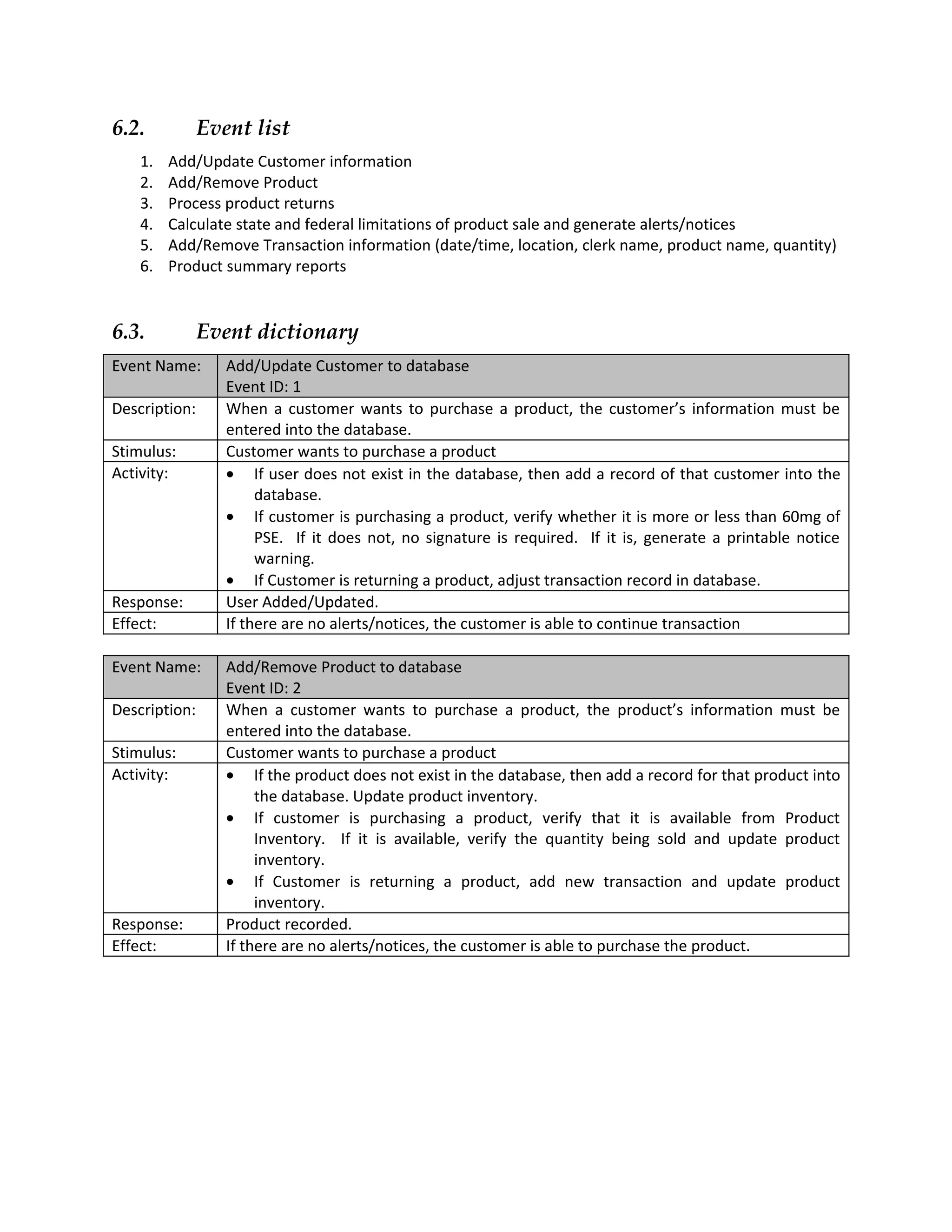 6.2.           Event list
    1.   Add/Update Customer information
    2.   Add/Remove Product
    3.   Process product returns
    4.   Calculate state and federal limitations of product sale and generate alerts/notices
    5.   Add/Remove Transaction information (date/time, location, clerk name, product name, quantity)
    6.   Product summary reports


6.3.           Event dictionary
Event Name:       Add/Update Customer to database
                  Event ID: 1
Description:      When a customer wants to purchase a product, the customer’s information must be
                  entered into the database.
Stimulus:         Customer wants to purchase a product
Activity:         • If user does not exist in the database, then add a record of that customer into the
                       database.
                  • If customer is purchasing a product, verify whether it is more or less than 60mg of
                       PSE. If it does not, no signature is required. If it is, generate a printable notice
                       warning.
                  • If Customer is returning a product, adjust transaction record in database.
Response:         User Added/Updated.
Effect:           If there are no alerts/notices, the customer is able to continue transaction

Event Name:       Add/Remove Product to database
                  Event ID: 2
Description:      When a customer wants to purchase a product, the product’s information must be
                  entered into the database.
Stimulus:         Customer wants to purchase a product
Activity:         • If the product does not exist in the database, then add a record for that product into
                       the database. Update product inventory.
                  • If customer is purchasing a product, verify that it is available from Product
                       Inventory. If it is available, verify the quantity being sold and update product
                       inventory.
                  • If Customer is returning a product, add new transaction and update product
                       inventory.
Response:         Product recorded.
Effect:           If there are no alerts/notices, the customer is able to purchase the product.
 
