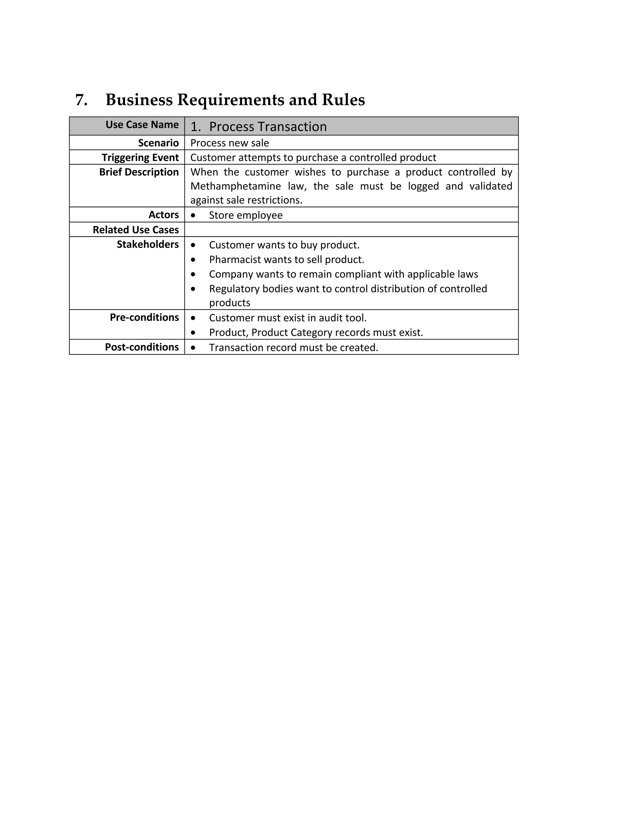 7.     Business Requirements and Rules
       Use Case Name   1. Process Transaction
              Scenario Process new sale
      Triggering Event Customer attempts to purchase a controlled product
      Brief Description When the customer wishes to purchase a product controlled by
                        Methamphetamine law, the sale must be logged and validated
                        against sale restrictions.
                Actors • Store employee
     Related Use Cases
          Stakeholders • Customer wants to buy product.
                        • Pharmacist wants to sell product.
                        • Company wants to remain compliant with applicable laws
                        • Regulatory bodies want to control distribution of controlled
                            products
        Pre-conditions • Customer must exist in audit tool.
                        • Product, Product Category records must exist.
       Post-conditions • Transaction record must be created.
 