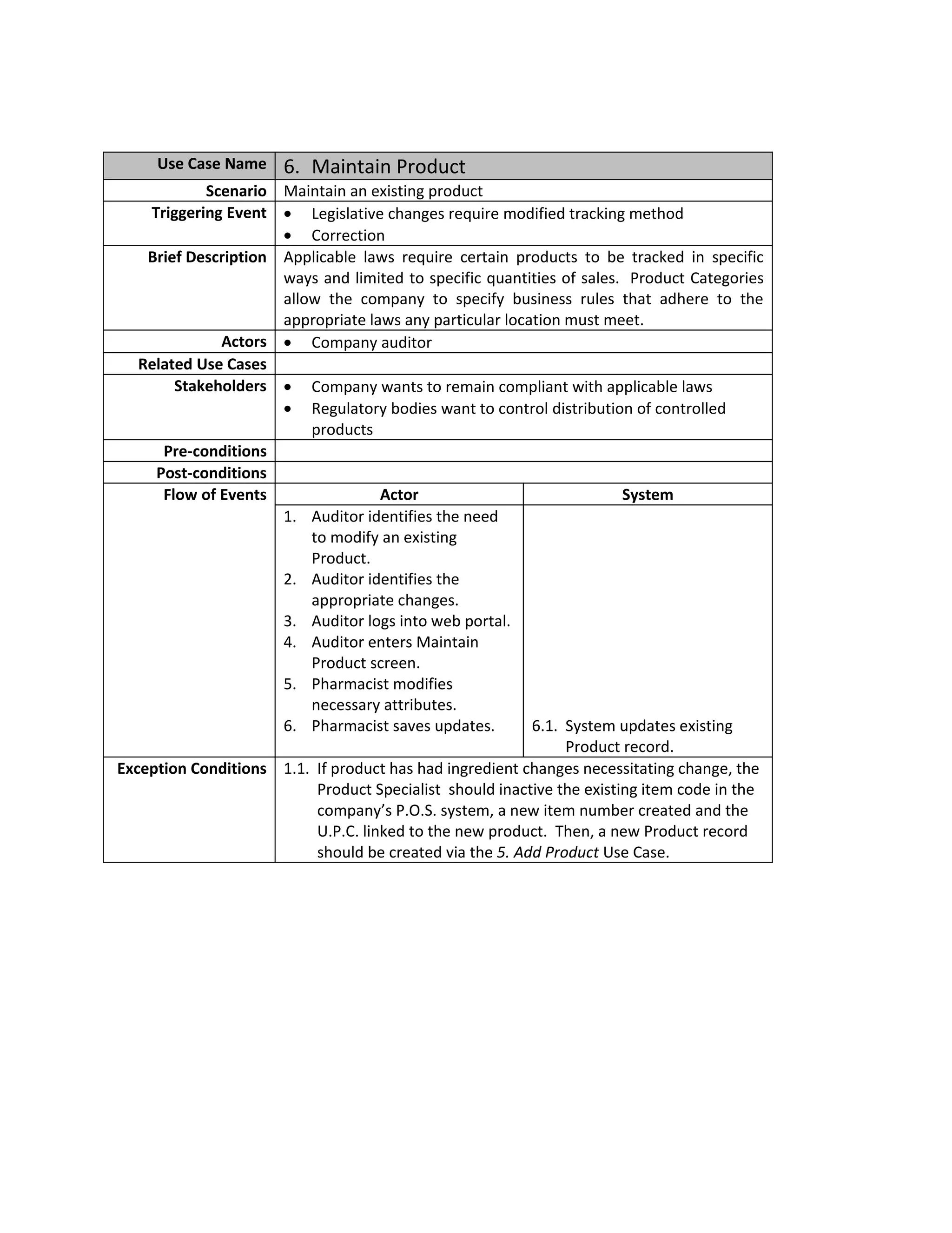 Use Case Name     6. Maintain Product
            Scenario Maintain an existing product
    Triggering Event • Legislative changes require modified tracking method
                      • Correction
    Brief Description Applicable laws require certain products to be tracked in specific
                      ways and limited to specific quantities of sales. Product Categories
                      allow the company to specify business rules that adhere to the
                      appropriate laws any particular location must meet.
              Actors • Company auditor
   Related Use Cases
        Stakeholders • Company wants to remain compliant with applicable laws
                      • Regulatory bodies want to control distribution of controlled
                          products
      Pre-conditions
     Post-conditions
      Flow of Events                 Actor                              System
                      1. Auditor identifies the need
                          to modify an existing
                          Product.
                      2. Auditor identifies the
                          appropriate changes.
                      3. Auditor logs into web portal.
                      4. Auditor enters Maintain
                          Product screen.
                      5. Pharmacist modifies
                          necessary attributes.
                      6. Pharmacist saves updates.        6.1. System updates existing
                                                               Product record.
Exception Conditions 1.1. If product has had ingredient changes necessitating change, the
                           Product Specialist should inactive the existing item code in the
                           company’s P.O.S. system, a new item number created and the
                           U.P.C. linked to the new product. Then, a new Product record
                           should be created via the 5. Add Product Use Case.
 