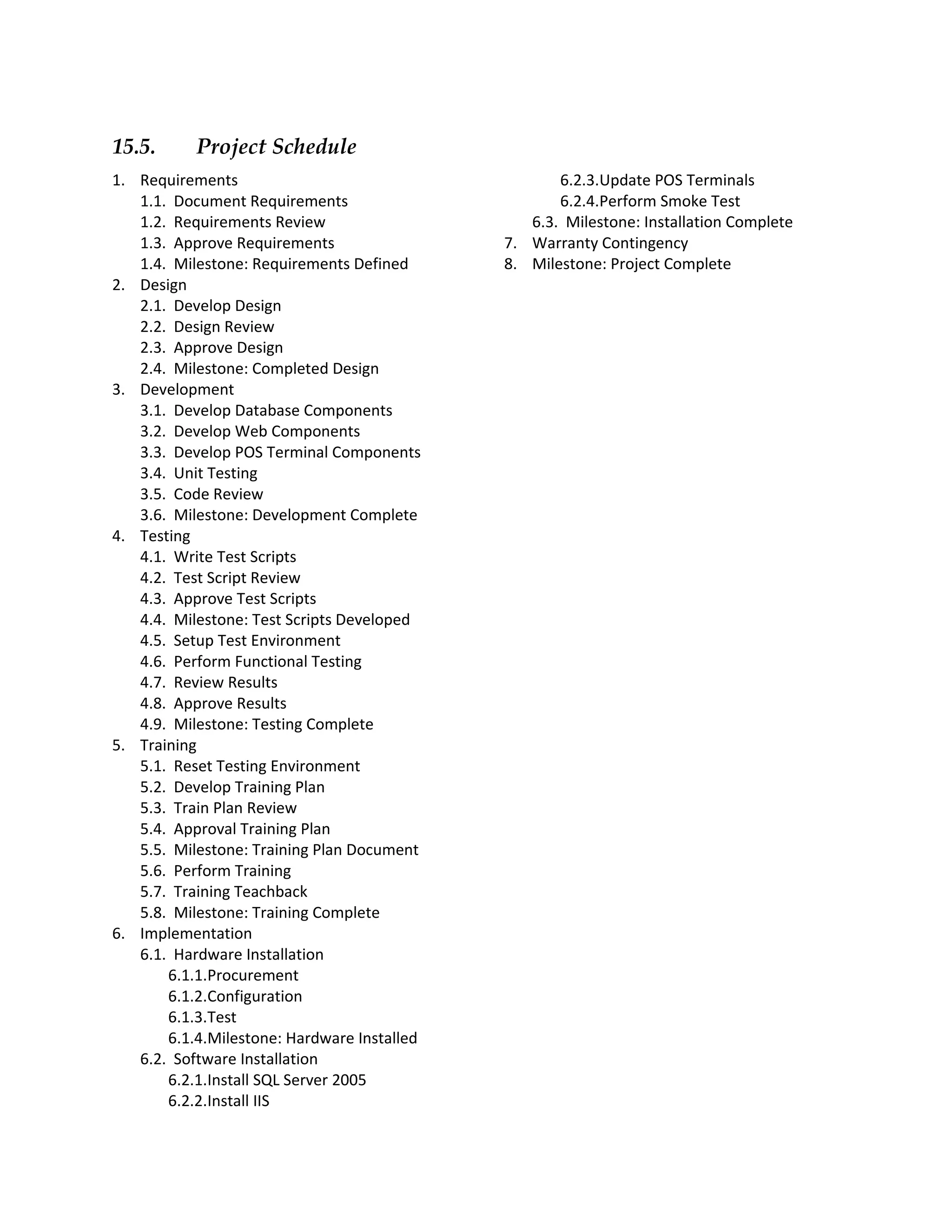 15.5.      Project Schedule
1. Requirements                                     6.2.3.Update POS Terminals
   1.1. Document Requirements                       6.2.4.Perform Smoke Test
   1.2. Requirements Review                     6.3. Milestone: Installation Complete
   1.3. Approve Requirements                 7. Warranty Contingency
   1.4. Milestone: Requirements Defined      8. Milestone: Project Complete
2. Design
   2.1. Develop Design
   2.2. Design Review
   2.3. Approve Design
   2.4. Milestone: Completed Design
3. Development
   3.1. Develop Database Components
   3.2. Develop Web Components
   3.3. Develop POS Terminal Components
   3.4. Unit Testing
   3.5. Code Review
   3.6. Milestone: Development Complete
4. Testing
   4.1. Write Test Scripts
   4.2. Test Script Review
   4.3. Approve Test Scripts
   4.4. Milestone: Test Scripts Developed
   4.5. Setup Test Environment
   4.6. Perform Functional Testing
   4.7. Review Results
   4.8. Approve Results
   4.9. Milestone: Testing Complete
5. Training
   5.1. Reset Testing Environment
   5.2. Develop Training Plan
   5.3. Train Plan Review
   5.4. Approval Training Plan
   5.5. Milestone: Training Plan Document
   5.6. Perform Training
   5.7. Training Teachback
   5.8. Milestone: Training Complete
6. Implementation
   6.1. Hardware Installation
       6.1.1.Procurement
       6.1.2.Configuration
       6.1.3.Test
       6.1.4.Milestone: Hardware Installed
   6.2. Software Installation
       6.2.1.Install SQL Server 2005
       6.2.2.Install IIS
 