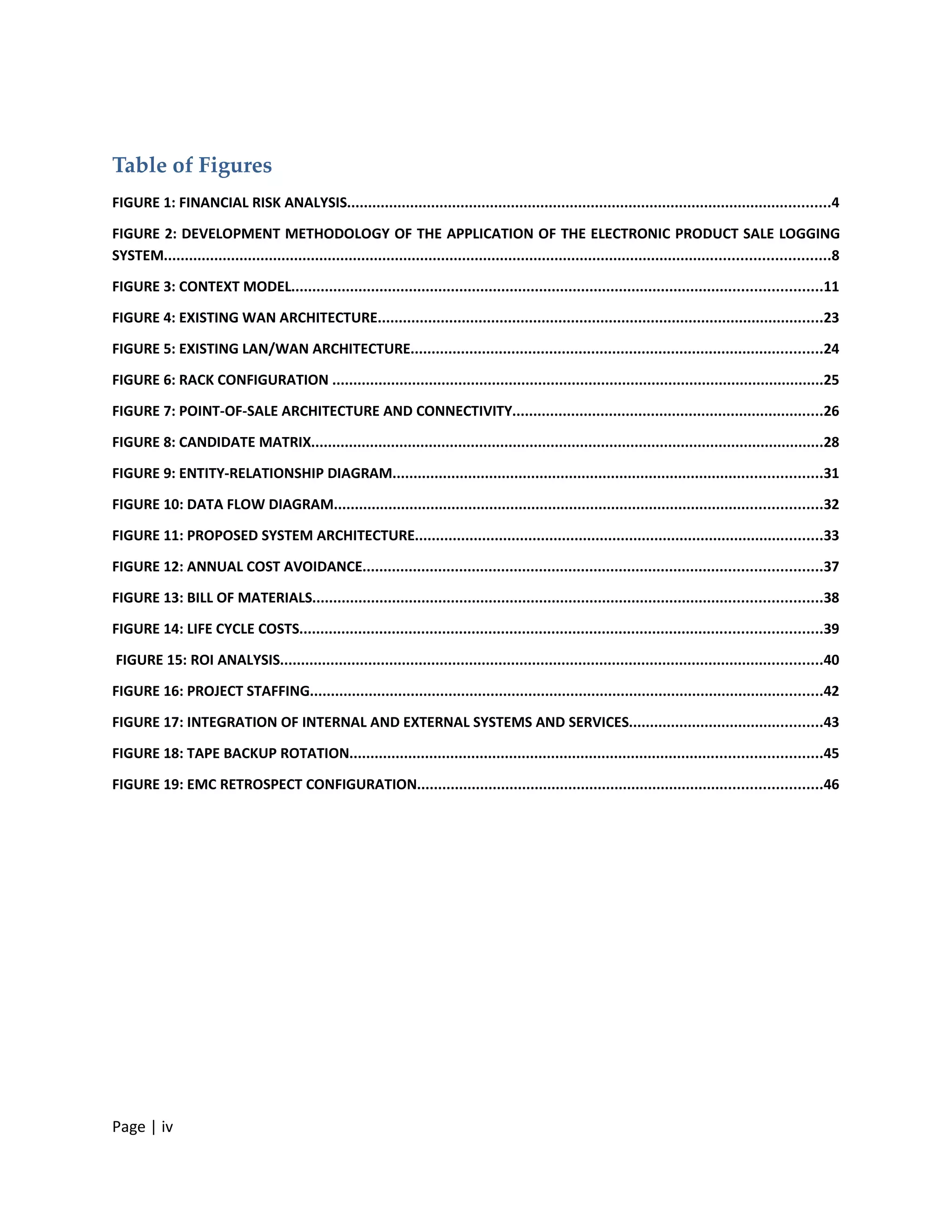Table of Figures
FIGURE 1: FINANCIAL RISK ANALYSIS...................................................................................................................4

FIGURE 2: DEVELOPMENT METHODOLOGY OF THE APPLICATION OF THE ELECTRONIC PRODUCT SALE LOGGING
SYSTEM..............................................................................................................................................................8

FIGURE 3: CONTEXT MODEL..............................................................................................................................11

FIGURE 4: EXISTING WAN ARCHITECTURE..........................................................................................................23

FIGURE 5: EXISTING LAN/WAN ARCHITECTURE..................................................................................................24

FIGURE 6: RACK CONFIGURATION .....................................................................................................................25

FIGURE 7: POINT-OF-SALE ARCHITECTURE AND CONNECTIVITY..........................................................................26

FIGURE 8: CANDIDATE MATRIX..........................................................................................................................28

FIGURE 9: ENTITY-RELATIONSHIP DIAGRAM......................................................................................................31

FIGURE 10: DATA FLOW DIAGRAM....................................................................................................................32

FIGURE 11: PROPOSED SYSTEM ARCHITECTURE.................................................................................................33

FIGURE 12: ANNUAL COST AVOIDANCE.............................................................................................................37

FIGURE 13: BILL OF MATERIALS.........................................................................................................................38

FIGURE 14: LIFE CYCLE COSTS............................................................................................................................39

FIGURE 15: ROI ANALYSIS.................................................................................................................................40

FIGURE 16: PROJECT STAFFING..........................................................................................................................42

FIGURE 17: INTEGRATION OF INTERNAL AND EXTERNAL SYSTEMS AND SERVICES..............................................43

FIGURE 18: TAPE BACKUP ROTATION................................................................................................................45

FIGURE 19: EMC RETROSPECT CONFIGURATION................................................................................................46




Page | iv
 