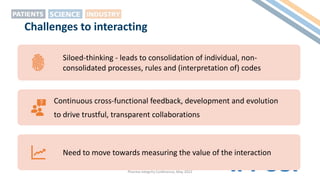 Challenges to interacting
Siloed-thinking - leads to consolidation of individual, non-
consolidated processes, rules and (interpretation of) codes
Continuous cross-functional feedback, development and evolution
to drive trustful, transparent collaborations
Need to move towards measuring the value of the interaction
Pharma Integrity Conference, May 2022
 