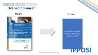 Over-compliance?
Compliance Rules for
working with Pharma
Company XYZ
10 pages 50+ pages
Pharma Integrity Conference, May 2022
 